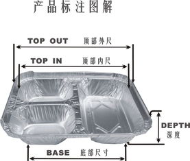 制造铝箔餐盒模具铝箔盒模具 中博铝箔制品