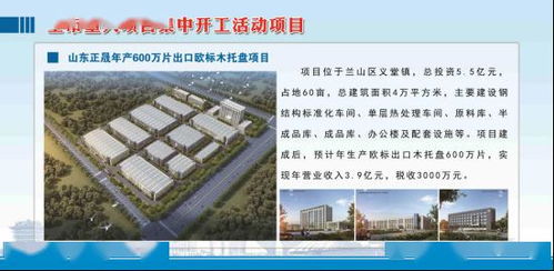 临沂156个项目集中开工 ,超九成过亿元