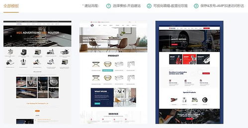 多产品线营销难 看这家外贸企业如何让业绩持续高增长