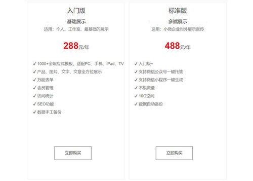 凯方企业家 最适合吉林省中小企业的4个平价建站品牌