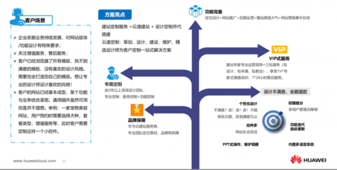 跨境电商出海第一步到底要不要建站?