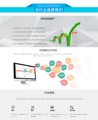 【云·企业官网】快速建站,客户管理,客户营销!