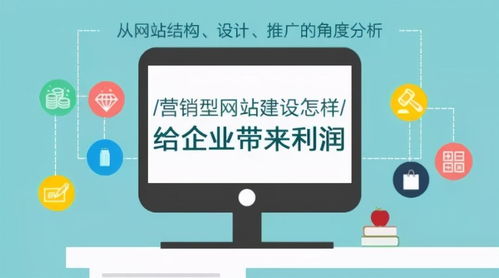 营销型网站建设需要花多少钱 网站建设的优势