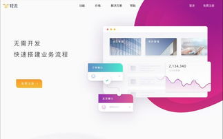 企业级信息化,进入无代码开发平台时代