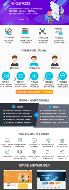 阿里云企业定制建站全包商城开发定制网站网站建设